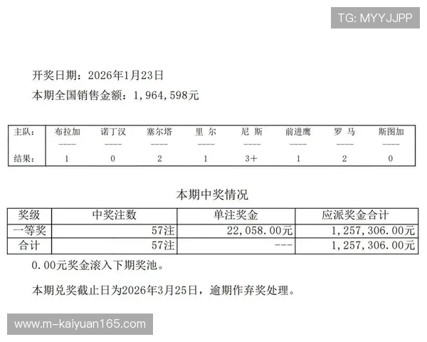 五湖四海开奖记录：不同地区彩票开奖结果全面解析