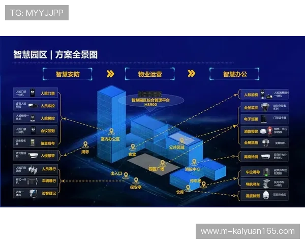 新时代娱乐场智能化管理体系提升服务质量，打造智慧娱乐空间，满足现代消费者多样化需求
